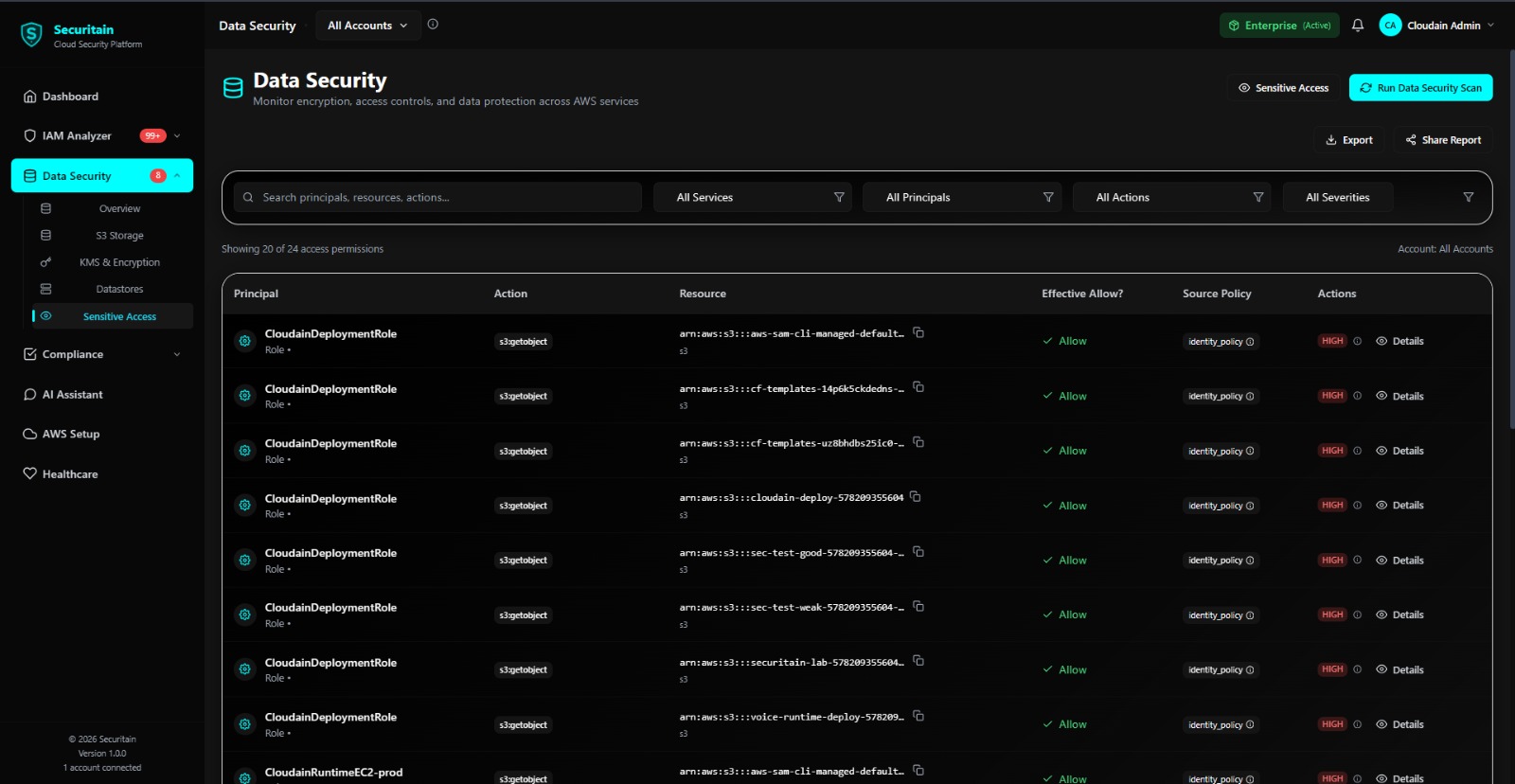 Securitain dashboard screenshot