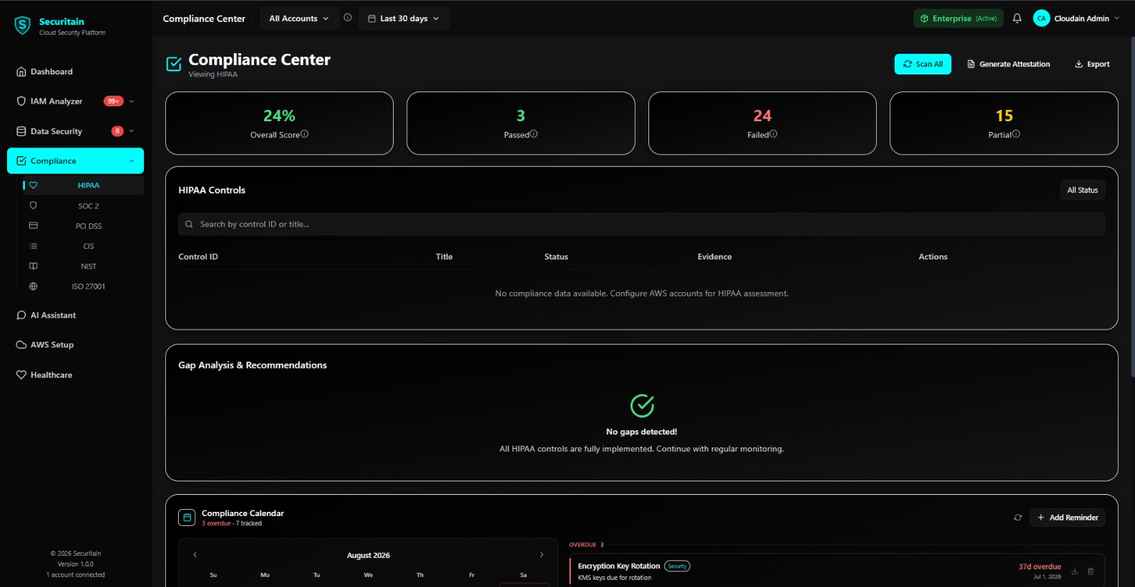 Securitain dashboard screenshot